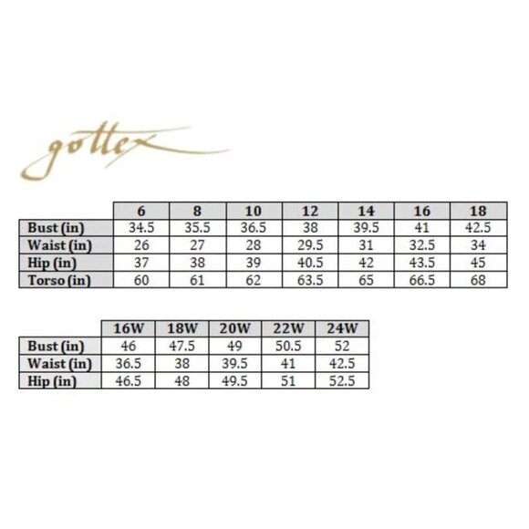 Profile by Gottex Light As A Feather Bandeau Strapless Swimdress Size 8 Navy - Picture 9 of 9